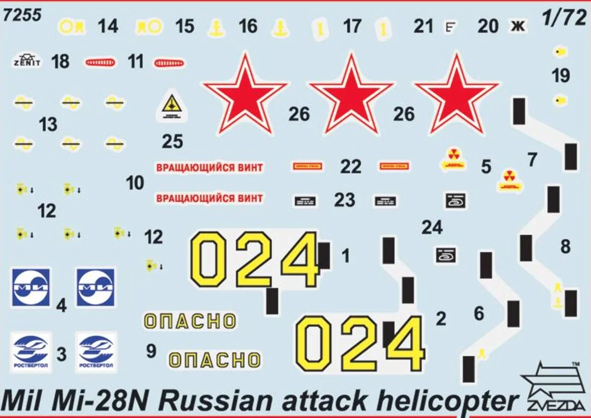 Maquette Mil MI-28N Zvezda 1:72