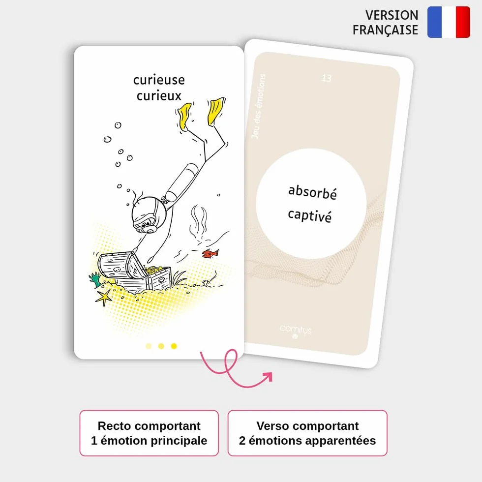 Jeu des Émotions Cartes Pédagogiques Psychologie Orthophonie