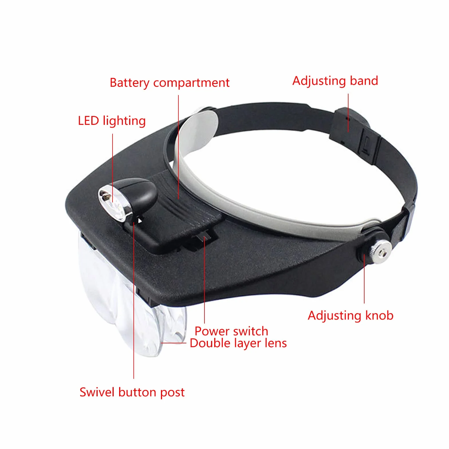 Loupes de tête LED 1.2X 1.8X 2.5X 3.5X, Lunettes loupe avec lumière