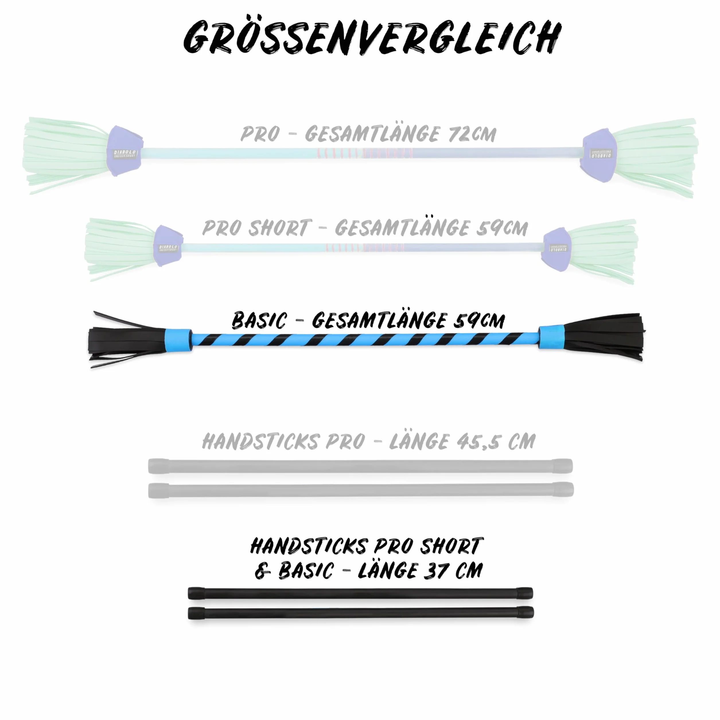 Diabolo Freizeitsport Flowerstick Basic turquoise - Bâton fleur réactif aux UV avec deux bâtons en fibre de verre pour débutants
