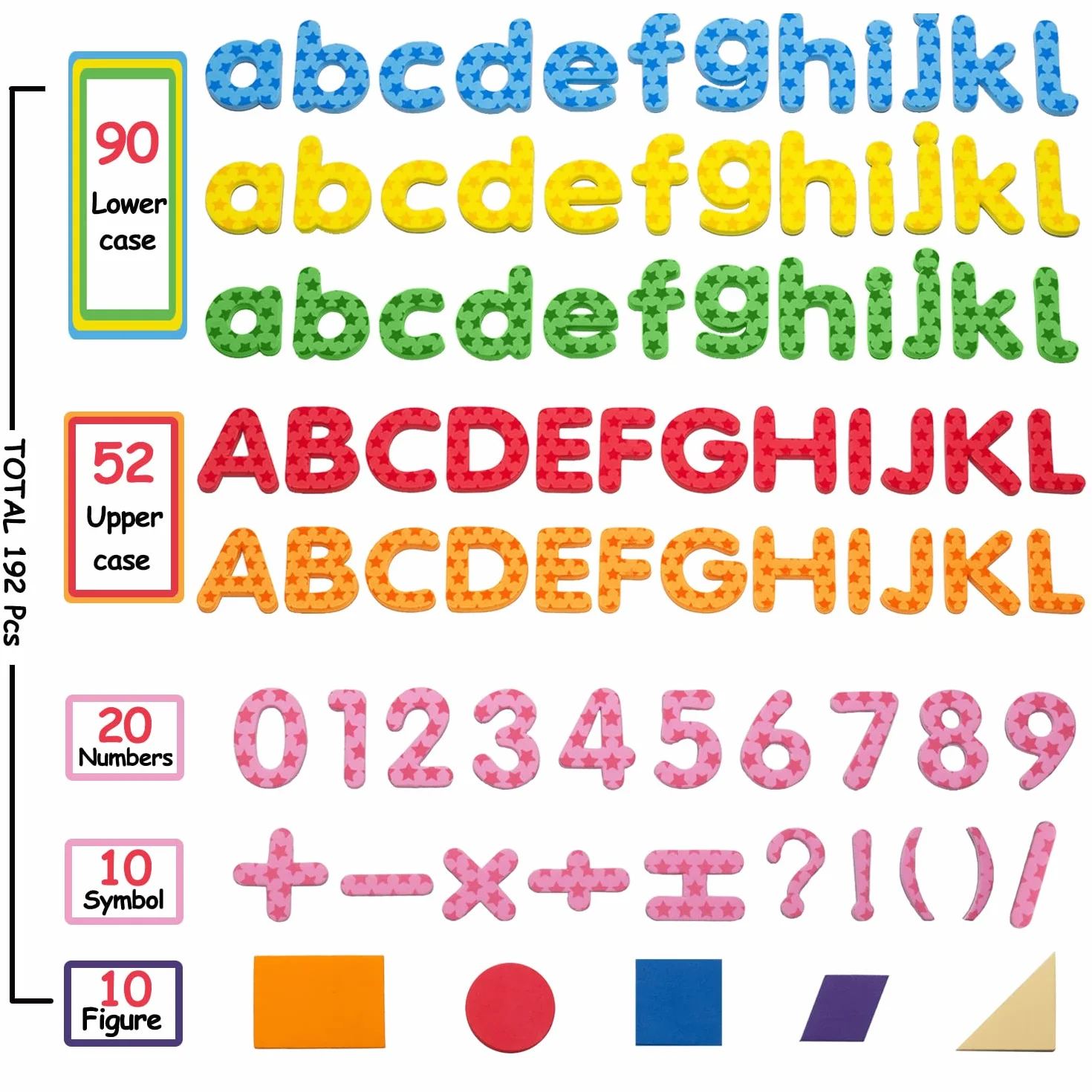 Lettres et Chiffres magnétiques pour Enfants, Ensemble de 192 pièces en Mousse 9 Couleurs