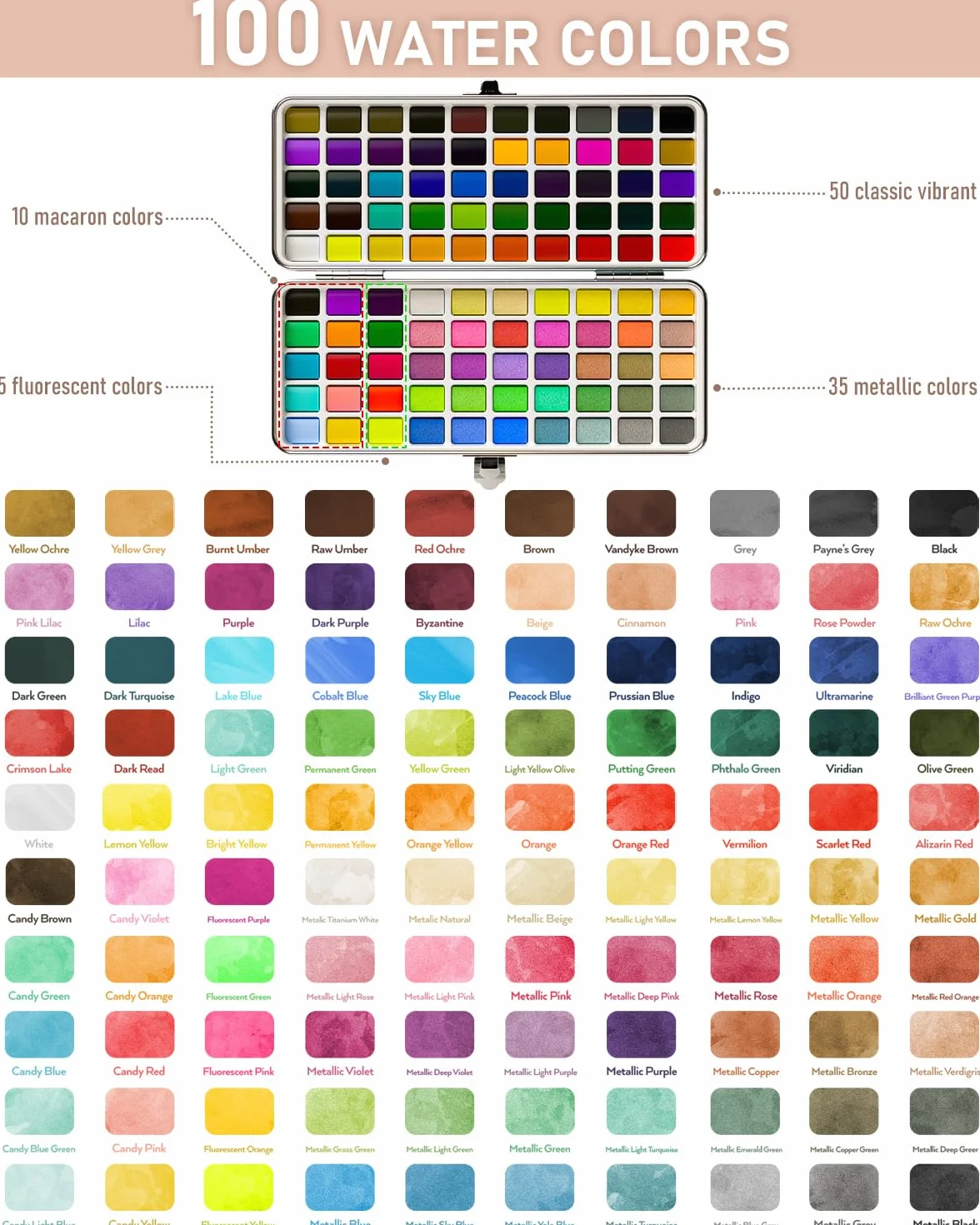 Nicpro Kit de Aquarelle Peinture avec Boîte, 100 Couleurs Macaron Métallique et Fluorescent, 8 Pinceaux, 25 Papiers, Palette
