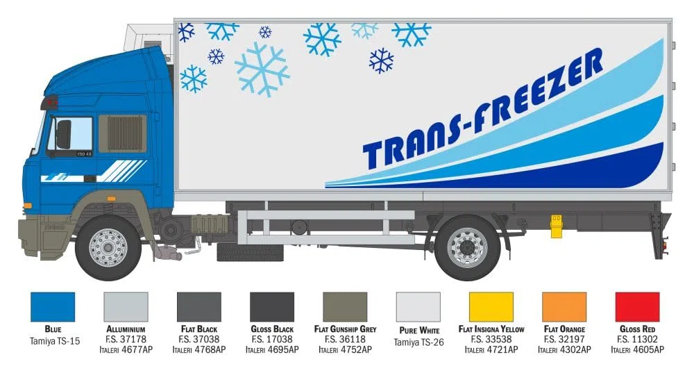 Italeri 3964 Turbostar 190.48 Reefer Truck, échelle 1:24, Plastic Model Kit/Modèle en plastique à monter