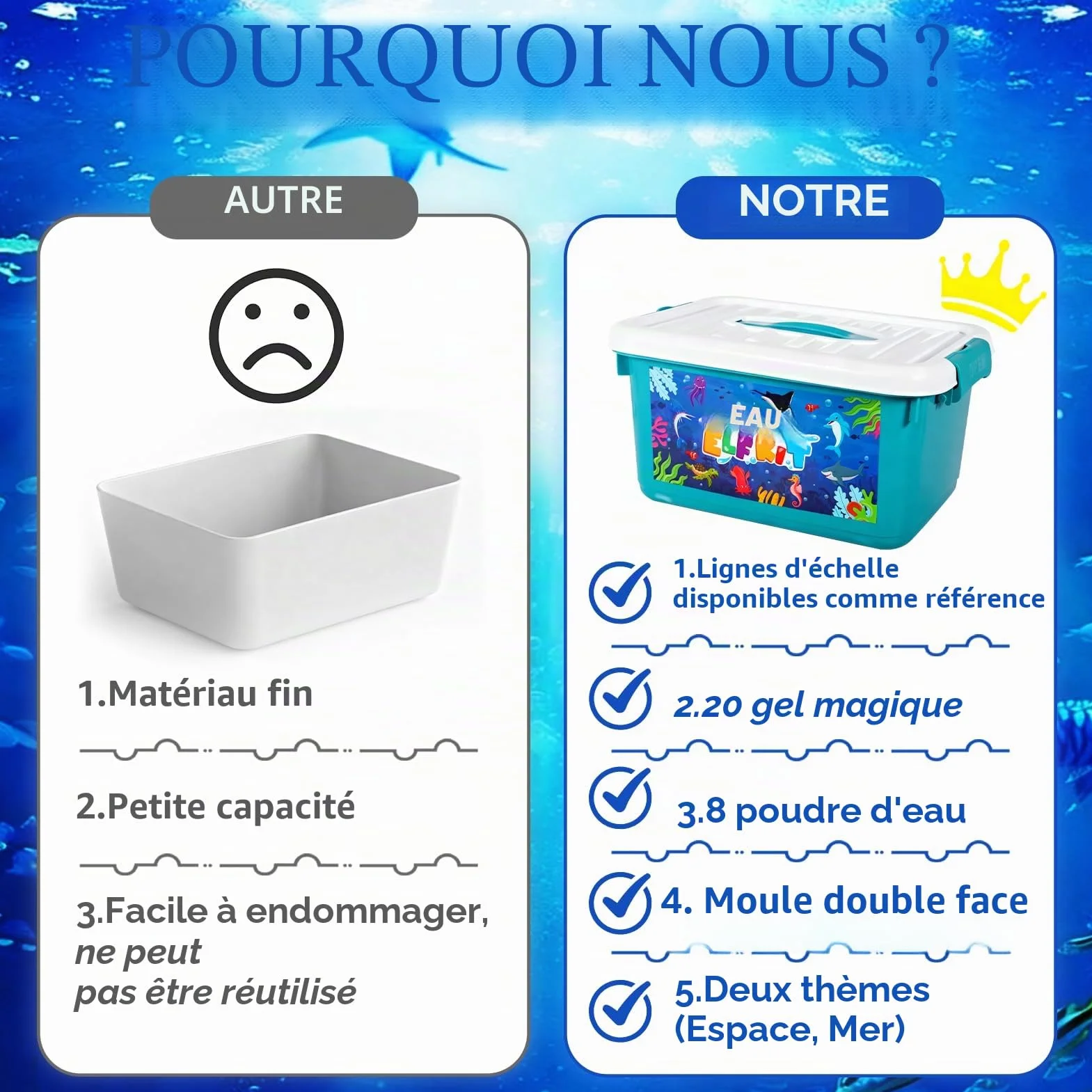Magic Water Elf Set 3D Magiques Créatifs Activité Manuelle Enfant 24 Couleurs Et 24 Formes DIY Aqua Gelz Kit Créatif