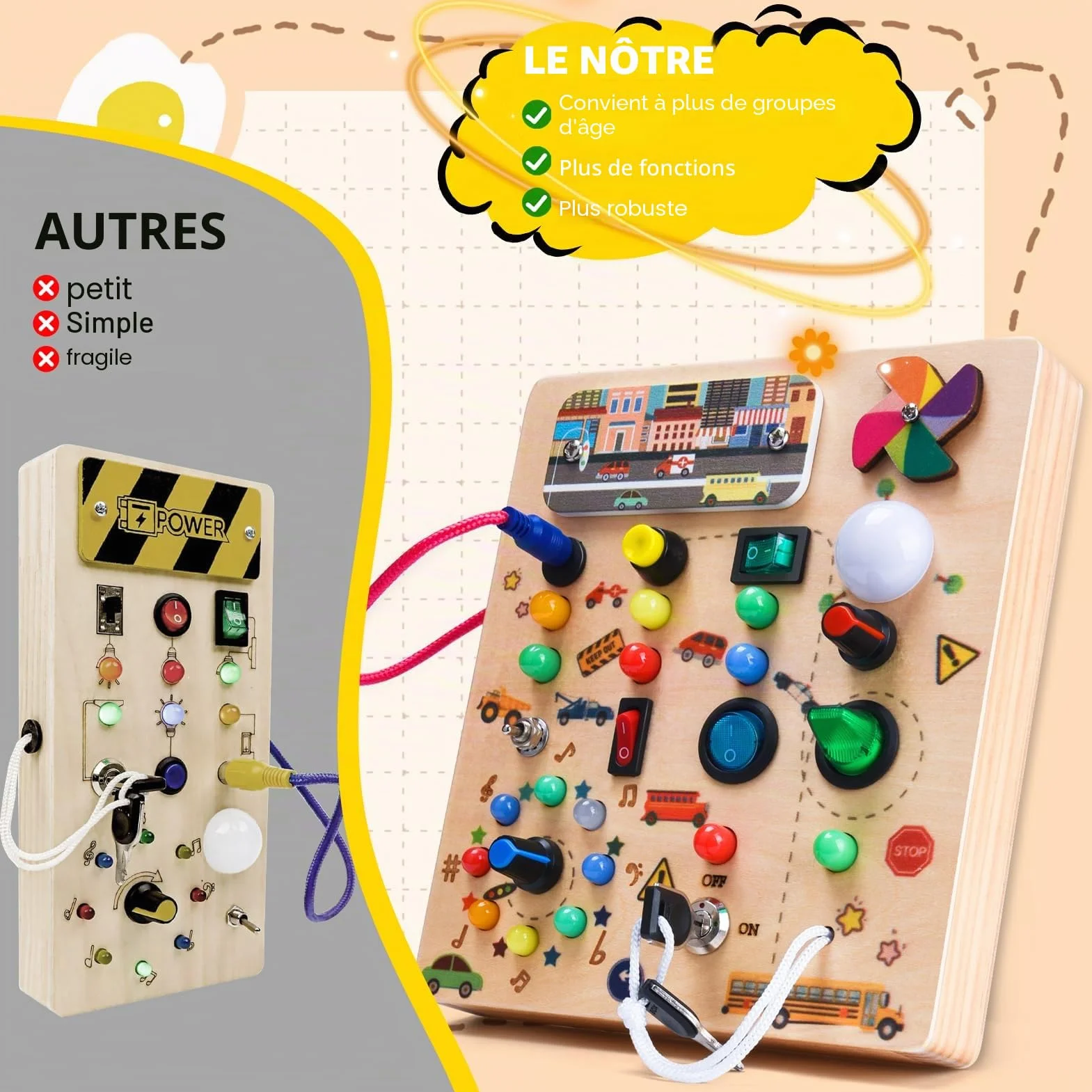 Planche Montessori Busy Board en Bois pour Bébé 3+ Ans, Activity Board avec 19 Lumières, Jouet Éducatif Sensoriel Motricité, Voyage Portable Cadeau Garçons Filles