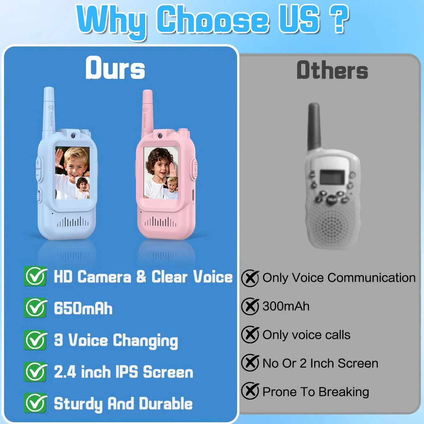 Talkie Walkie Enfant Caméra Vidéo Rechargeables 2pcs Cadeau Fille 3-12 Ans Portée 200m