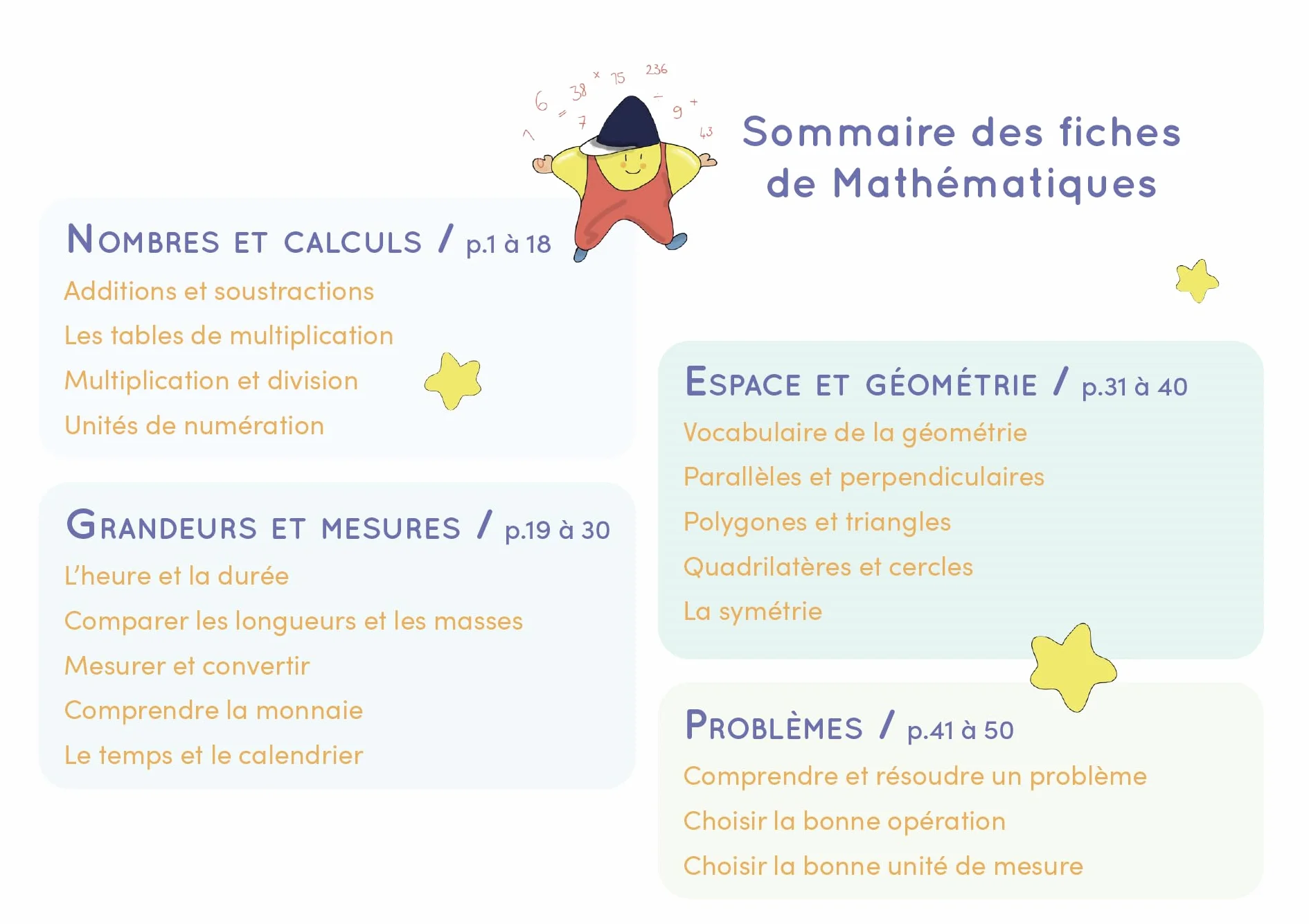 ETOILIUM Chevalet Français Mathématiques 100 fiches autocorrectives CE2 CM1 CM2 8-11 Ans