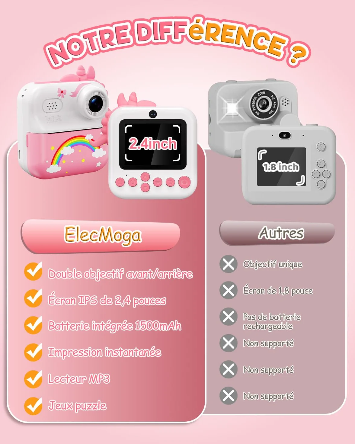 Appareil Photo Enfant 2,4" Instantané Rechargeable avec Papier d'impression 32GB Cadeau Filles Garçons 3-12 Ans