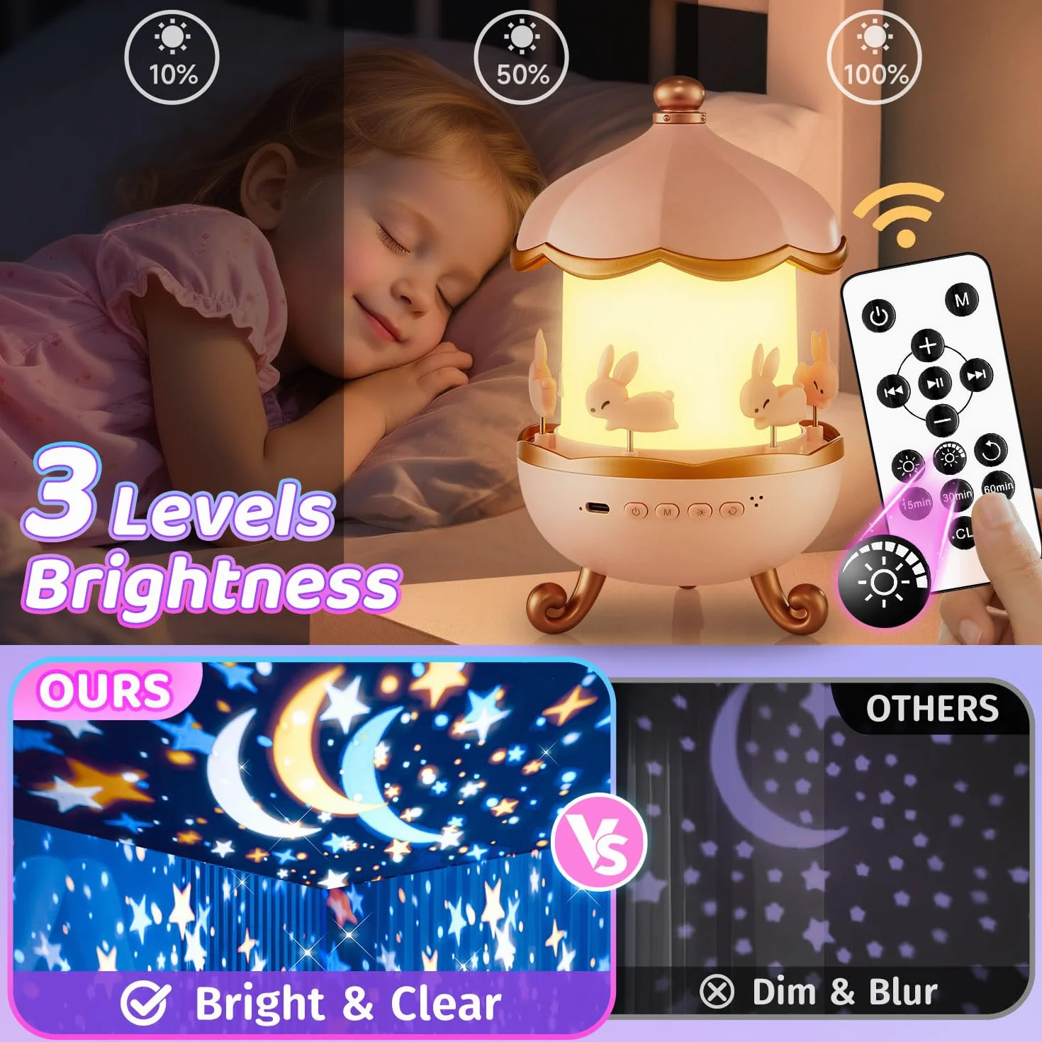 One Fire Projecteur Ciel Étoile 315 Modes 15 Thèmes Rechargeable 15 Musiques Télécommande Minuteur