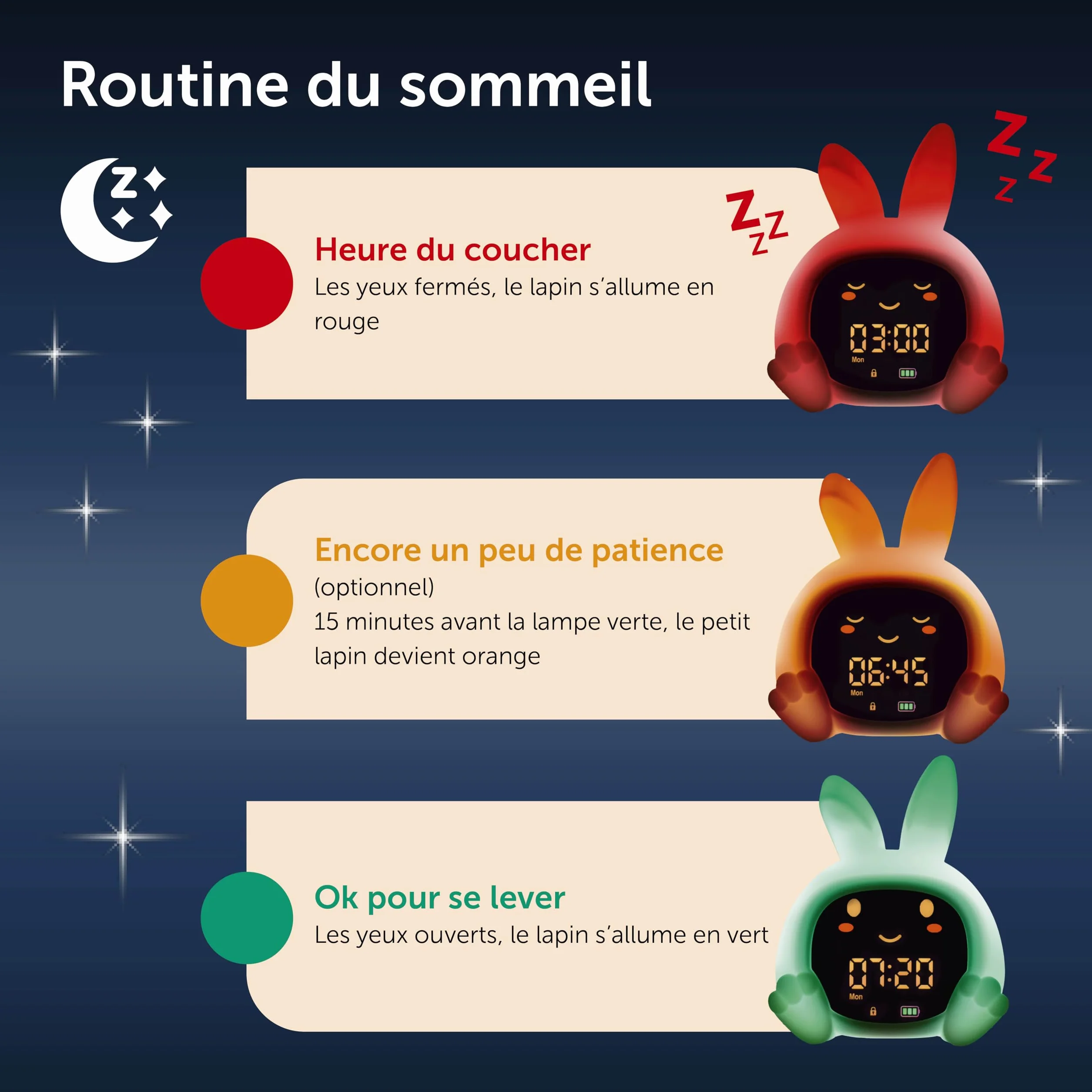 ZAZU Sarah Réveil Éducatif Enfant Rechargeable Veilleuse LED 5 Couleurs Machine à Sons Horloge Jour/Nuit USB