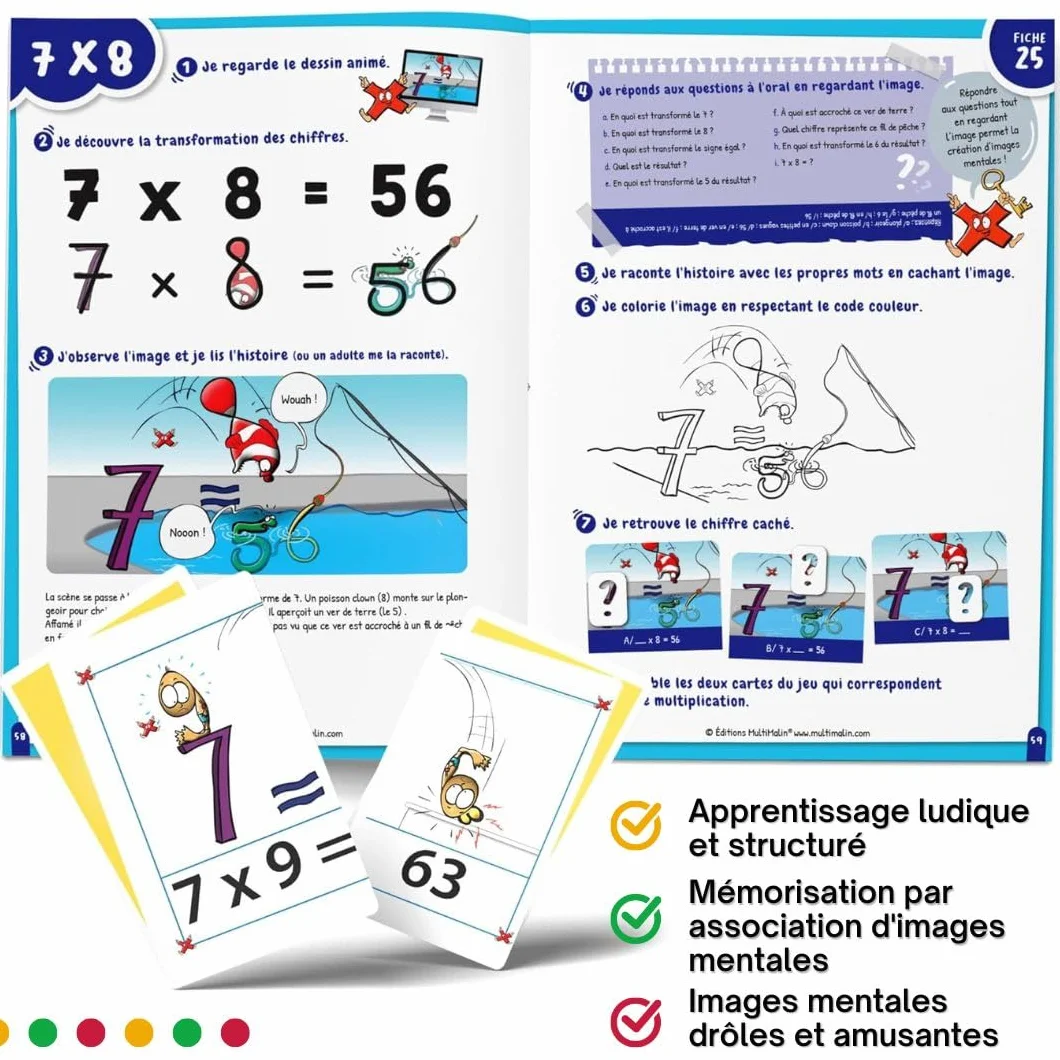 Coffret Tables de Multiplication CE1 CM2 - Livret Dessins Animés Jeu de Cartes Apprendre Tables de Multiplication en Moins de 15 Jours