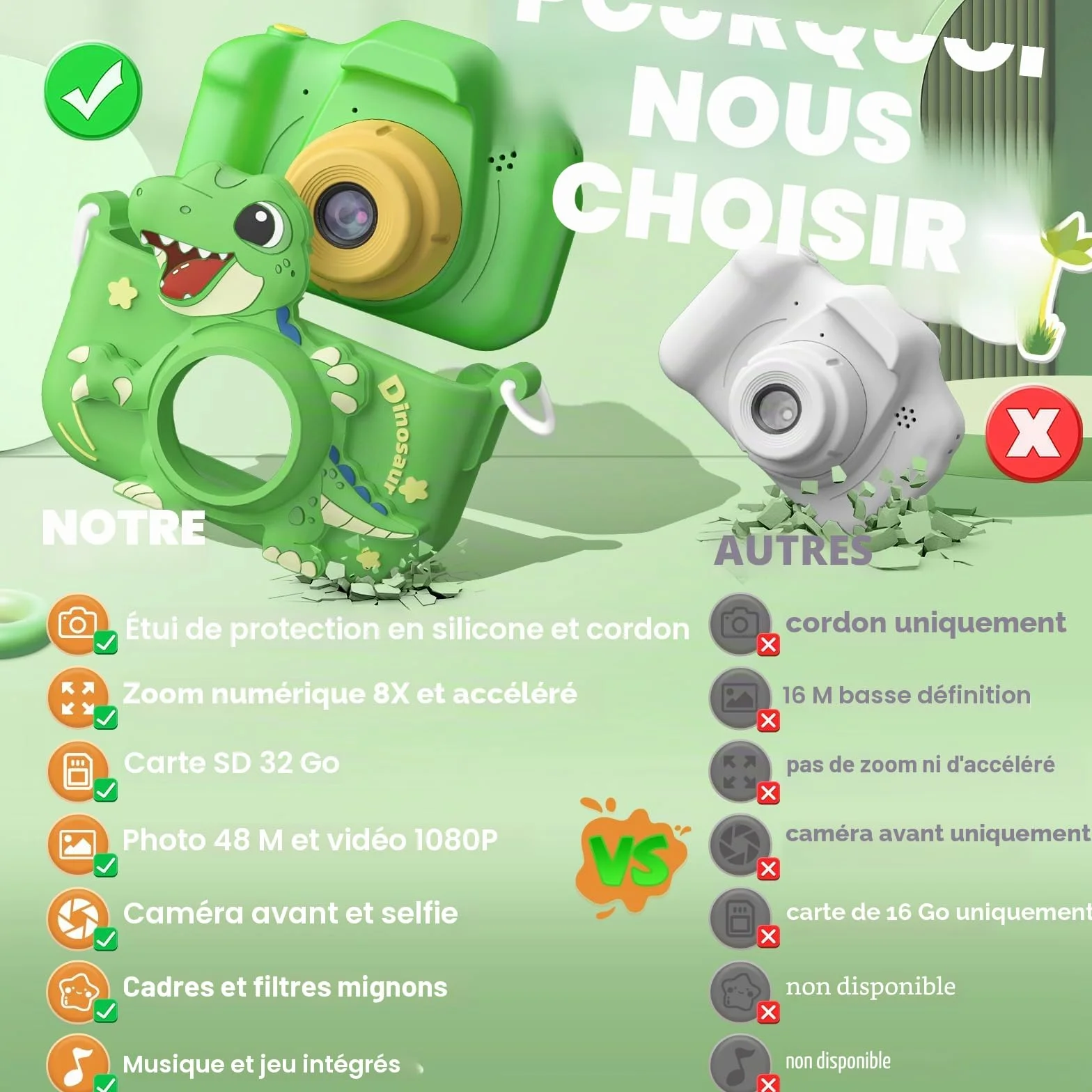 Appareil Photo Enfant 48MP 1080P HD Vidéo Rechargeable Caméscope 3-12 Ans avec 32G Carte SD et Étui Silicone