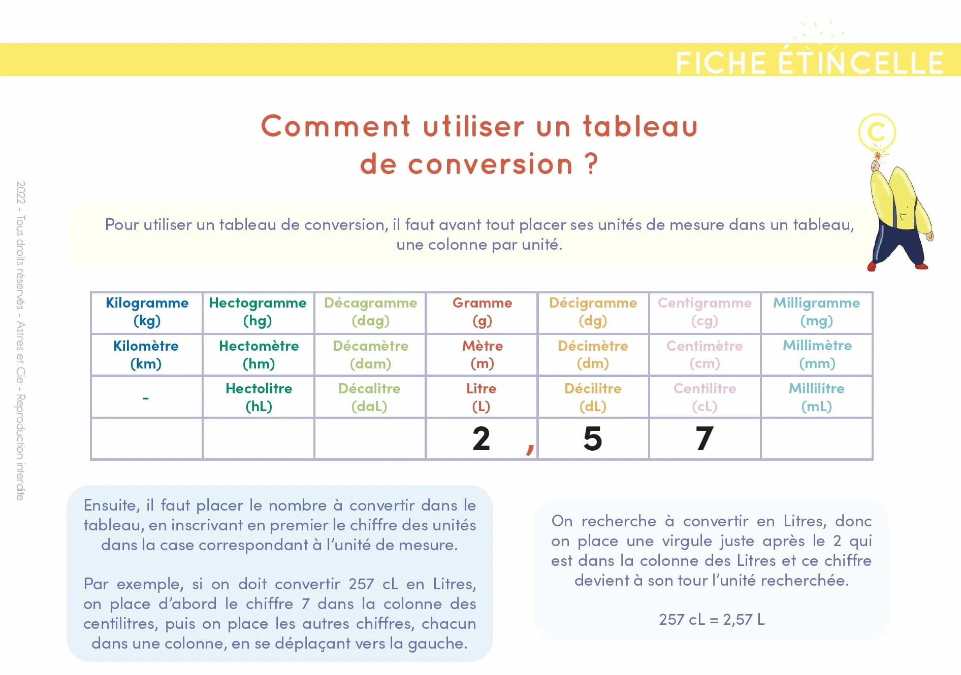 ETOILIUM Chevalet Français Mathématiques 100 fiches autocorrectives CE2 CM1 CM2 8-11 Ans