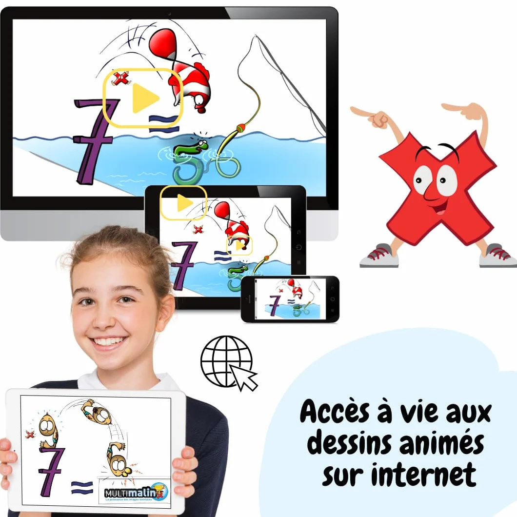 Coffret Tables de Multiplication CE1 CM2 - Livret Dessins Animés Jeu de Cartes Apprendre Tables de Multiplication en Moins de 15 Jours