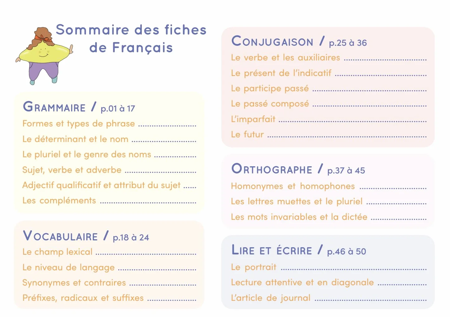 ETOILIUM Chevalet Français Mathématiques 100 fiches autocorrectives CE2 CM1 CM2 8-11 Ans