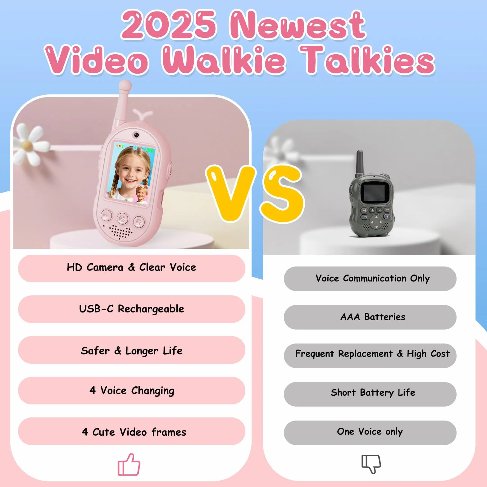 Talkie Walkie Enfants avec Vidéo, 2 Talkies Walkies Rechargeables, Communication Radio Bidirectionnelle, Cadeau 3-12 Ans (Rose + Bleu)