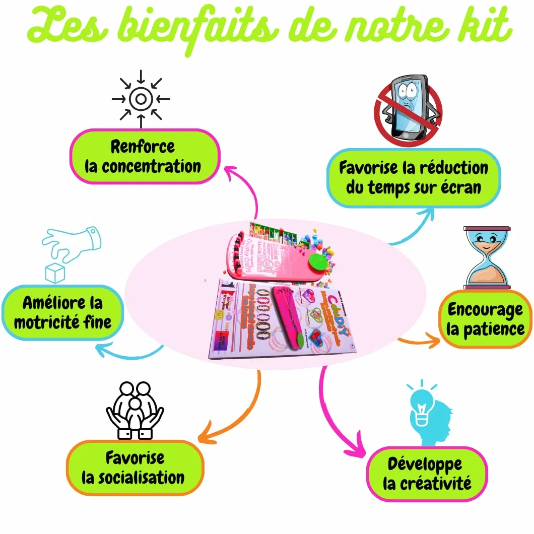 Kit Bracelet Bresilien d'Amitié DIY avec Notice Français – Cadeau Fille 8-16 Ans – Loisirs Créatifs Enfants Adultes