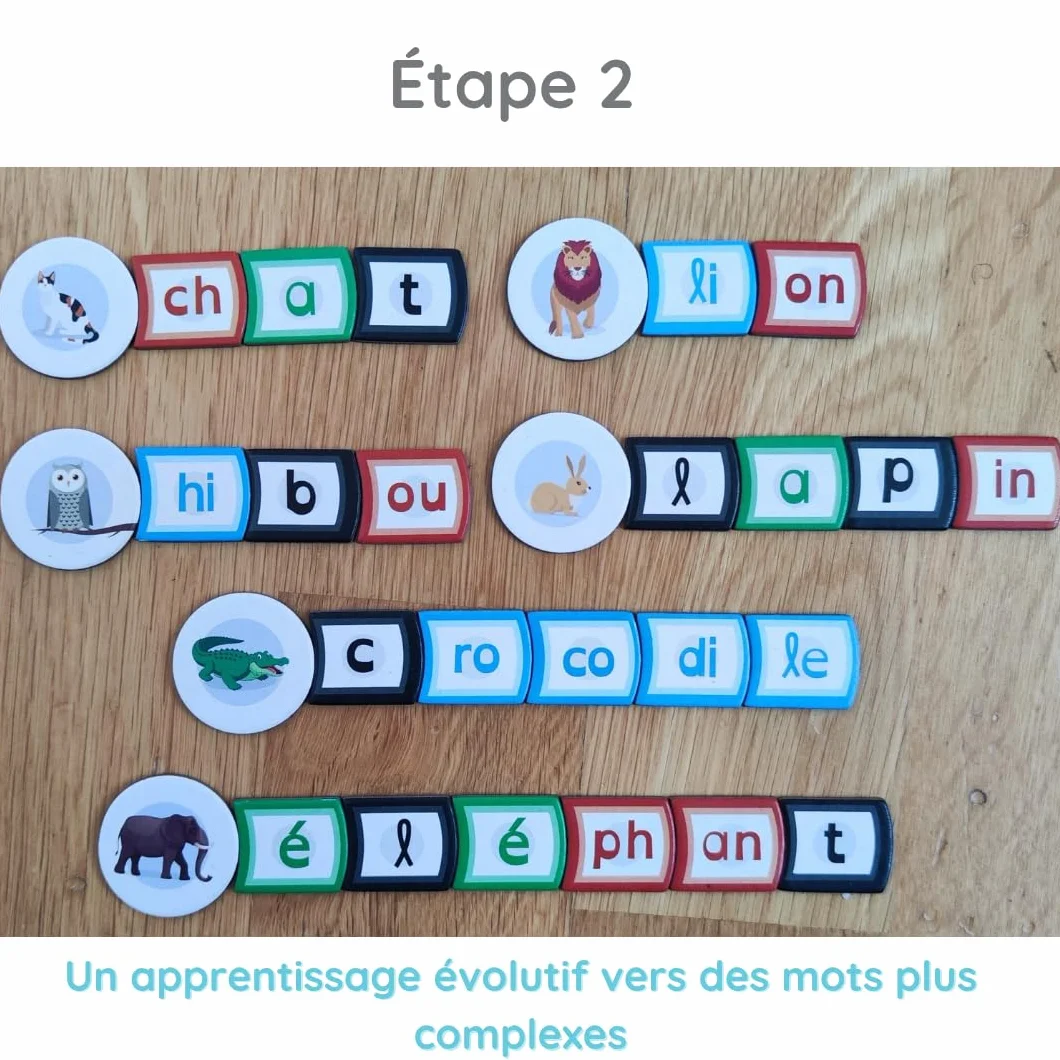 Ma Fabrique à syllabes & Mots, Jeu éducatif magnétique, Apprendre à Lire 3-8 Ans, Méthode syllabique, Phonologie PS=>CP