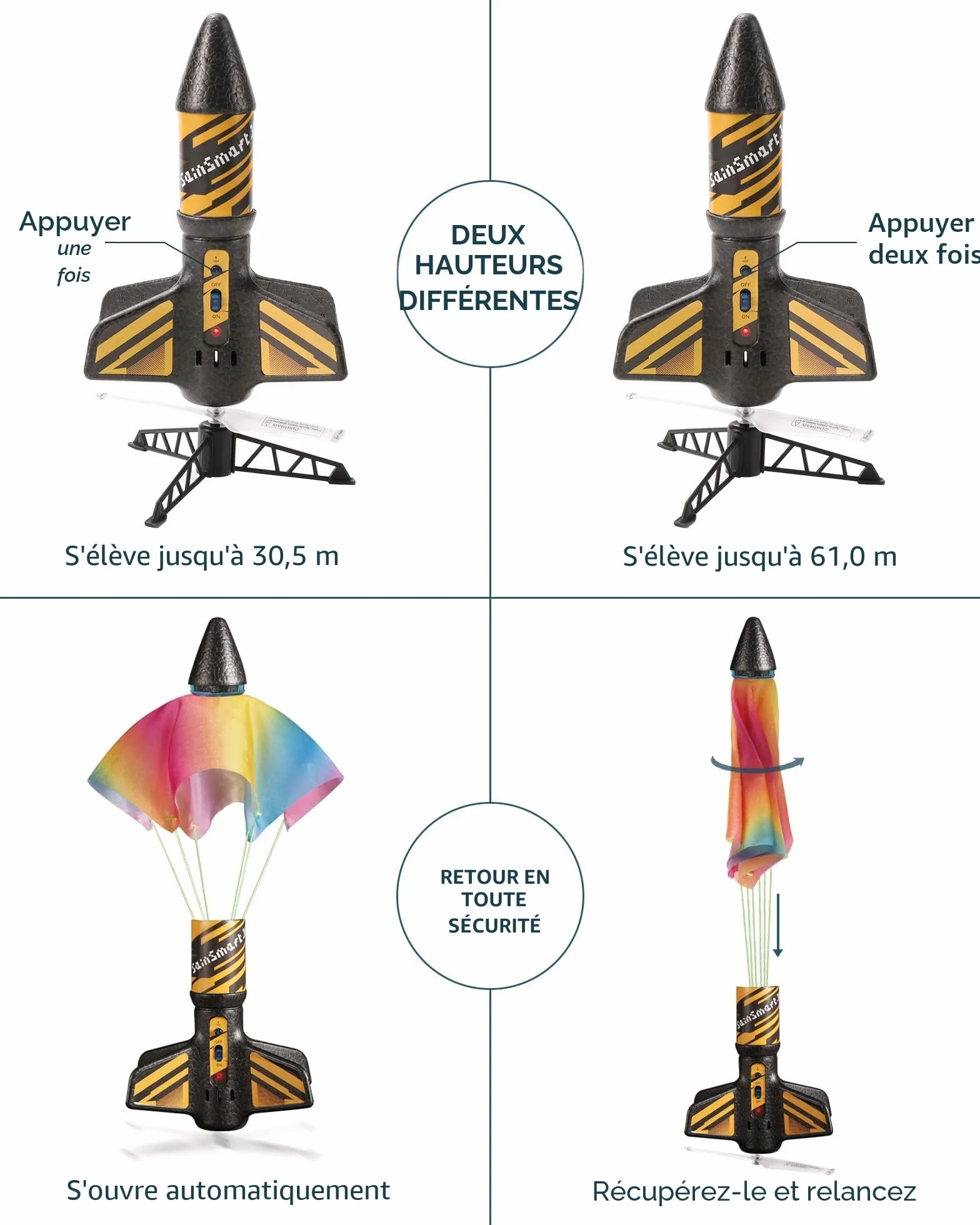 SainSmart Jr. Jouet de fusée motorisée avec Parachute, démarrage 61 mètres, Jouet d'extérieur Enfants 8-12 Ans Noir