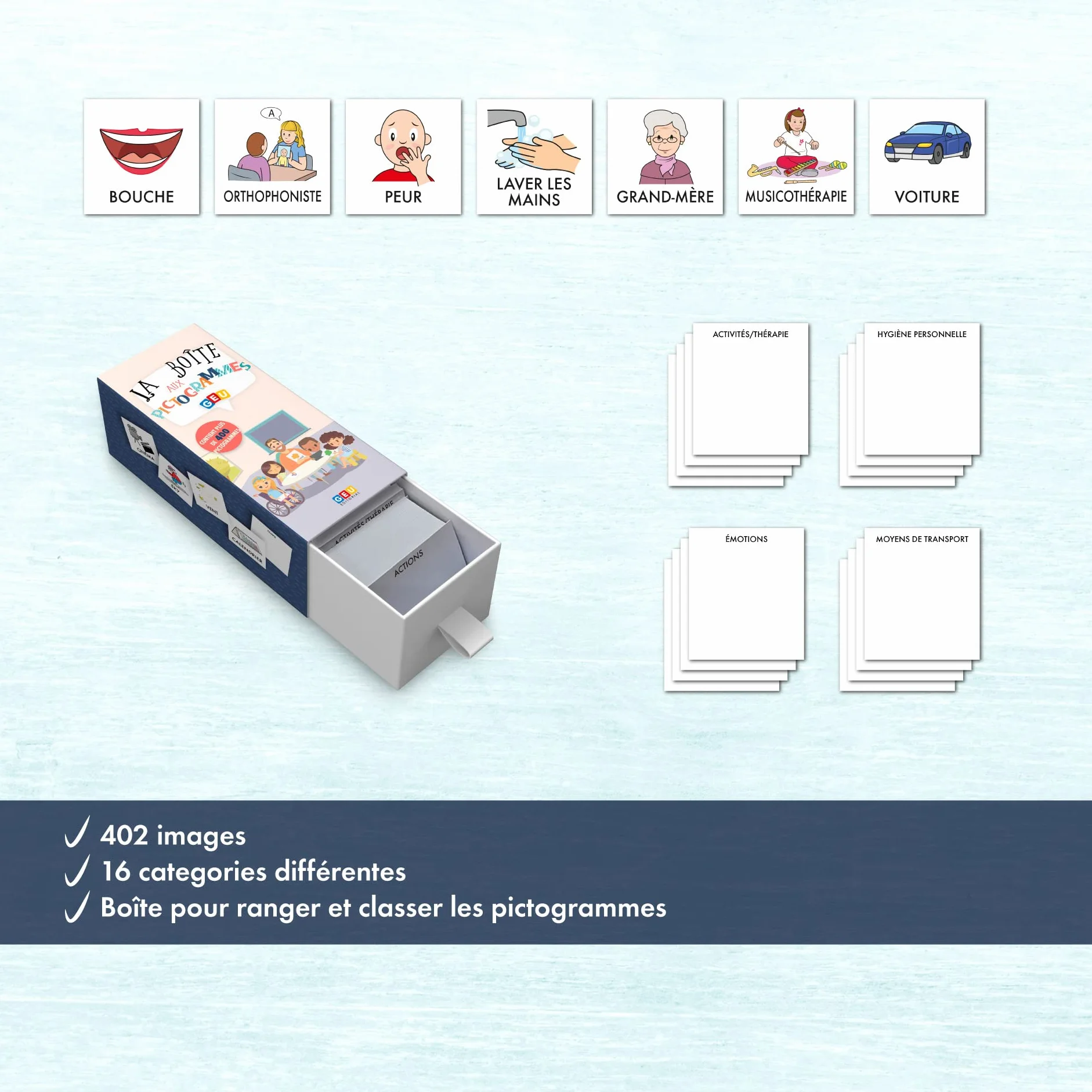 Jeux Éducatif Pictogrammes Autisme Étui 400 Cartes Éducatives Plastifiées 16 Catégories Vocabulaire Visuel