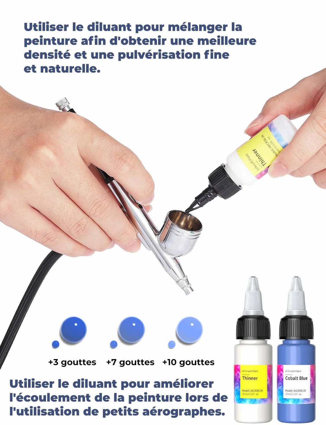 Kit Peinture Aérographe Oasser 36 Pcs 33 Couleurs 20 ml