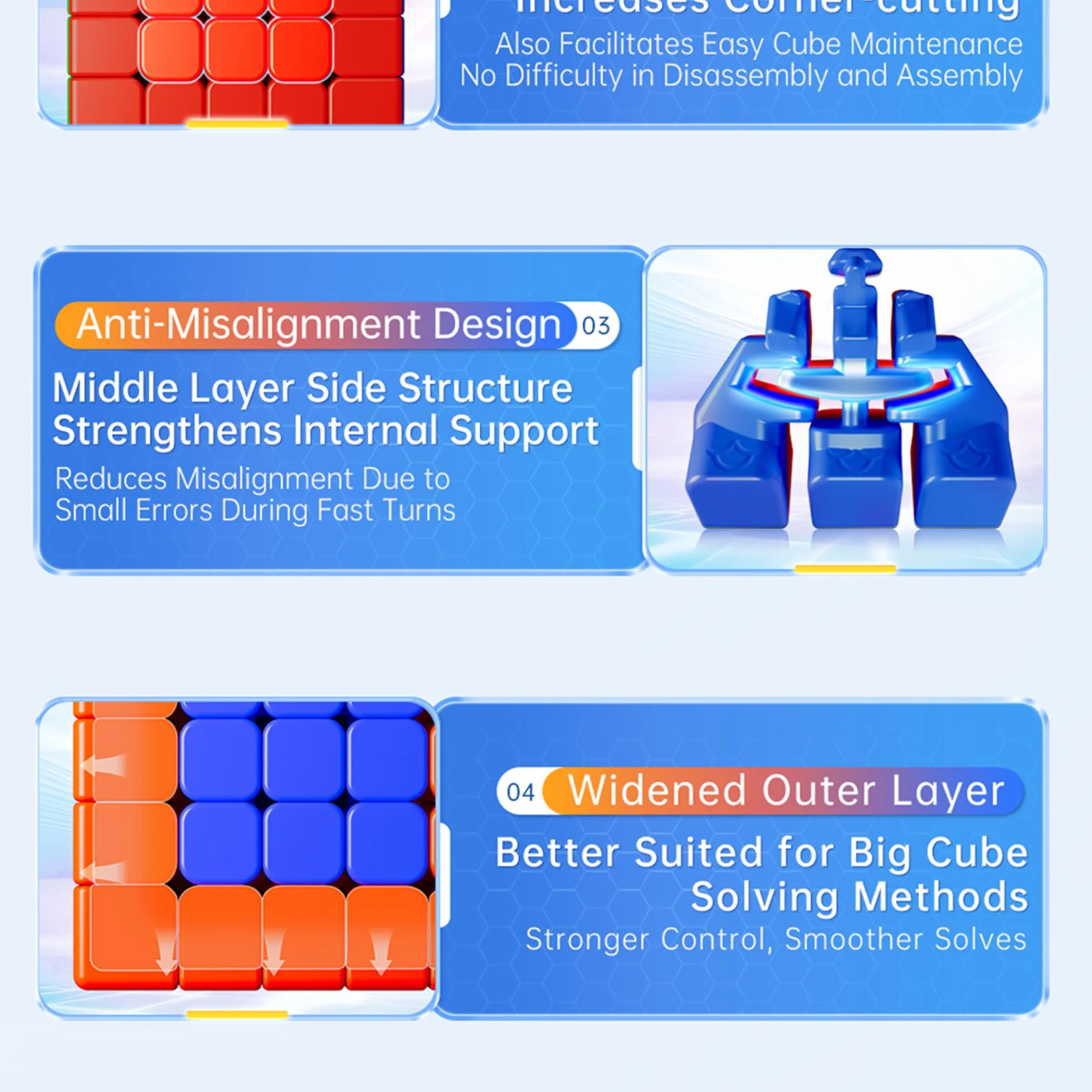 MOYU AOChuang V6 M Single-Track Magnetic Speed Cube 5x5, 96 Magnets