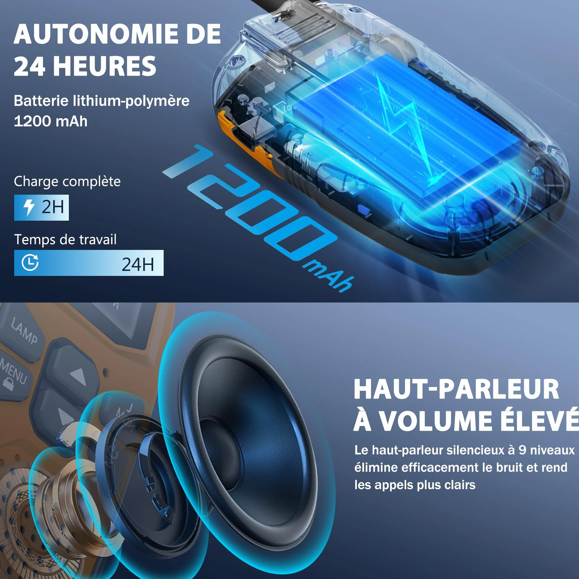 Talkie Walkie Rechargeable Li-ION 1200mAh 5KM USB Type-C VOX Mains Libres 16 Canaux